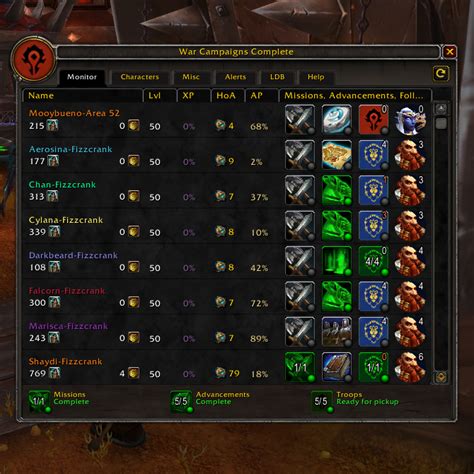 what are the rep requirements for the war campaign wow